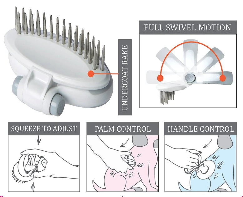 Pet Life Gyrater Swivel Travel Dual-Rowed Grooming Undercoat Dog & Cat Rake 6 Pet Life Gyrater Swivel Travel Dual-Rowed Grooming Undercoat Dog & Cat Rake - Image 6