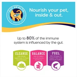 Solid Gold Leaping Waters Sensitive Stomach Grain-Free Cold Water Salmon & Vegetable Dry Dog Food -Pet Life Elegant shop 87488 PT5. SY630 V1565980024