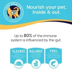 Solid Gold Indigo Moon with Chicken & Eggs Grain-Free High Protein Dry Cat Food -Pet Life Elegant shop 99332 PT6. SY630 V1571418789