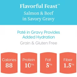 Solid Gold Flavorful Feast in Gravy with Real Salmon & Beef Recipe Grain-Free Canned Cat Food -Pet Life Elegant shop 99352 PT2. SY630 V1543523855