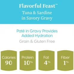 Solid Gold Flavorful Feast in Gravy with Real Tuna & Sardine Grain-Free Canned Cat Food 7 Solid Gold Flavorful Feast in Gravy with Real Tuna & Sardine Grain-Free Canned Cat Food -Pet Life Elegant shop 99354 PT2. SY630 V1543523919